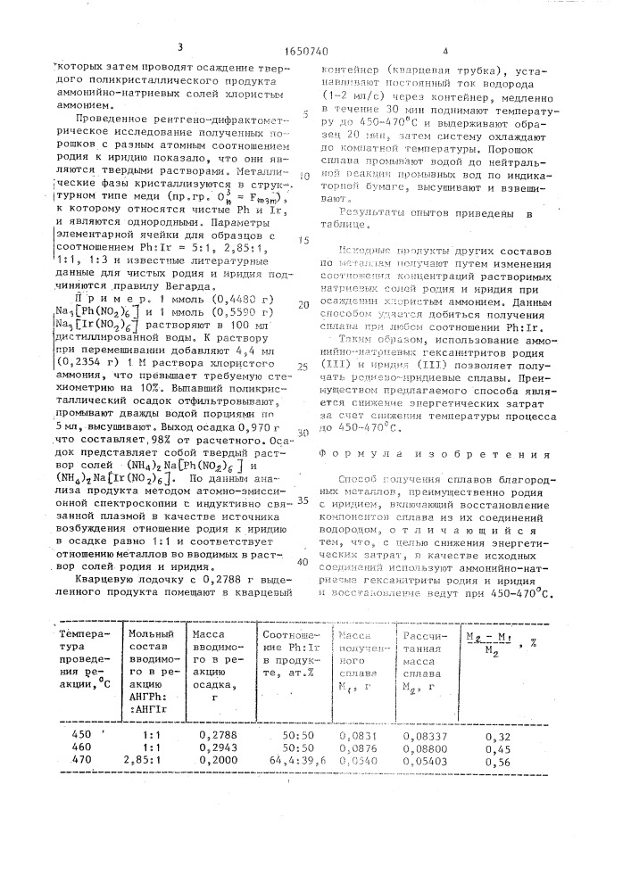 Способ получения сплавов благородных металлов (патент 1650740)