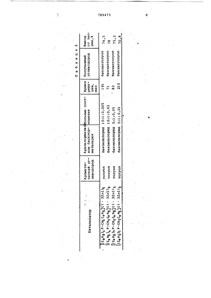 Способ получения замещенных дифенилметанов (патент 789473)