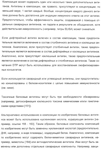 Иммунизация против менингококков серогруппы y с помощью белков (патент 2378009)