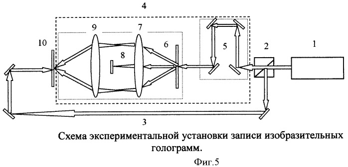 Способ записи и восстановления изобразительных голограмм (патент 2472201)