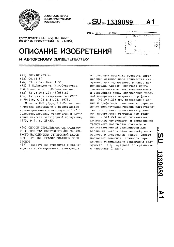 Способ определения оптимального количества связующего для задаваемого наполнителя углеродной массы для получения графитированных электродов (патент 1339089)