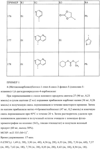 Производные пиридазин-3(2н)-она и их применение в качестве ингибиторов фдэ4 (патент 2386620)