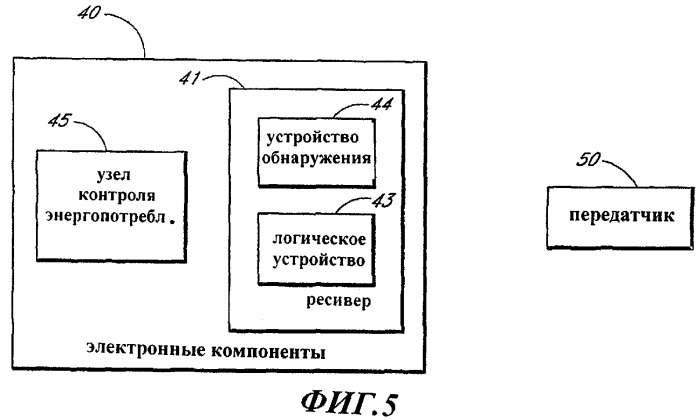 Дистанционное управление для эксплуатации шланга (патент 2371748)