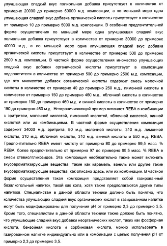 Композиция интенсивного подсластителя с жирной кислотой и подслащенные ею композиции (патент 2417032)