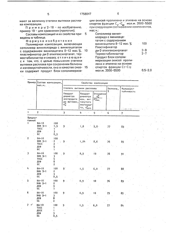 Полимерная композиция (патент 1758047)