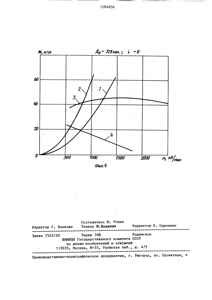 Гидромеханическая трансмиссия транспортного средства (патент 1284856)