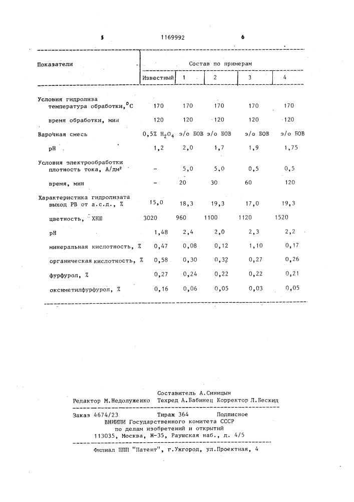 Способ получения гидролизата из растительного сырья (патент 1169992)