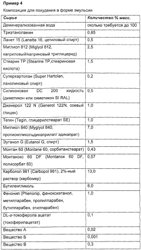 Косметическая композиция для похудения, содержащая вещество, индуцирующее продуцирование il-6 (патент 2258500)