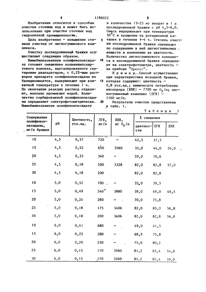 Способ очистки сточных вод гидролизнодрожжевого производства (патент 1198022)