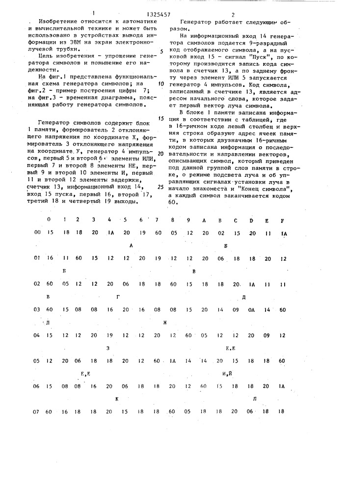 Генератор символов (патент 1325457)