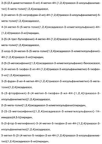 [1,2,4]оксадиазолы (варианты), способ их получения, фармацевтическая композиция и способ ингибирования активации метаботропных глютаматных рецепторов-5 (патент 2352568)