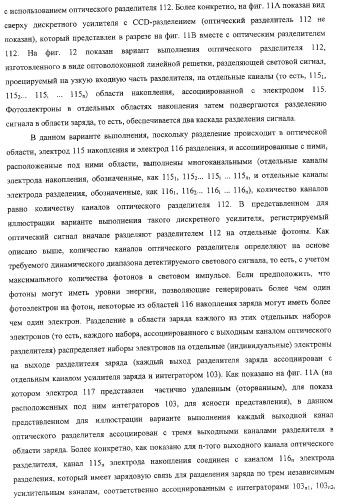 Детектирование сигналов с высокой разрешающей способностью и высокой чувствительностью (патент 2316897)
