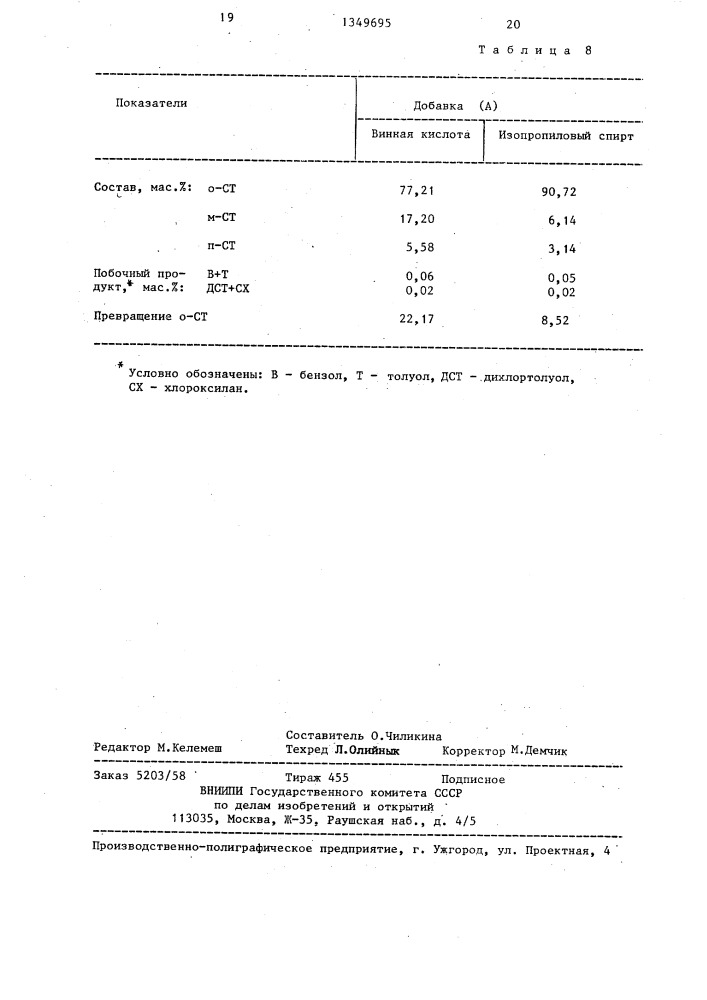 Способ получения кристаллического алюмосиликатного цеолита (патент 1349695)