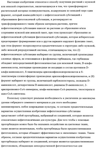 Способ избирательного получения растений с мужской или женской стерильностью (патент 2320722)