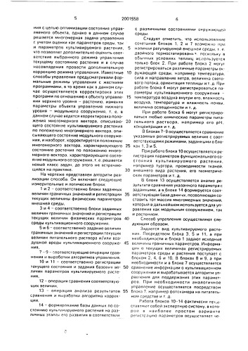 Способ управления культивационным процессом в модульном сооружении закрытого грунта (патент 2001558)
