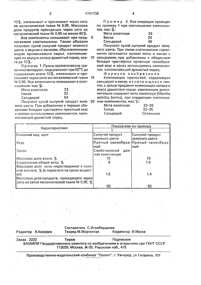 "композиция пряностей "бахор" (патент 1741738)