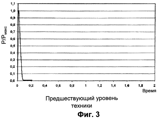 Пиротехнические частицы больших размеров, способ их получения и применение (патент 2437867)