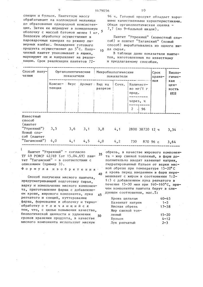 Способ получения мясного паштета (патент 1479056)