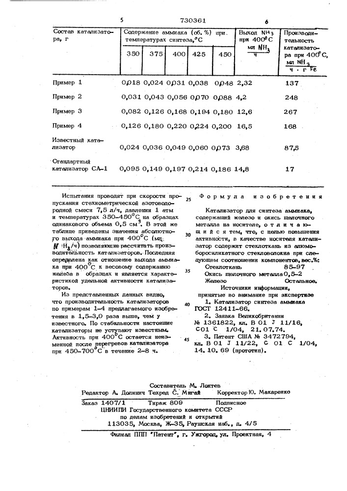 Катализатор для синтеза аммиака (патент 730361)