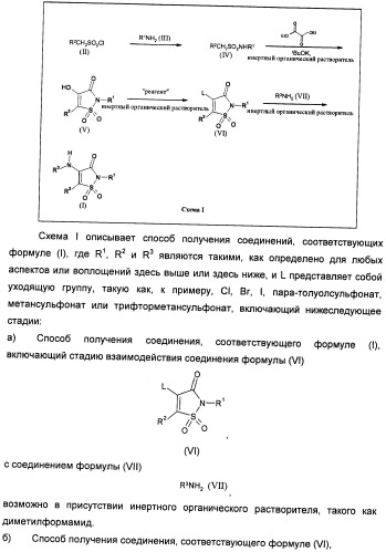 Неанилиновые производные изотиазол-3(2н)-он-1,1-диоксидов как модуляторы печеночных х-рецепторов (патент 2415135)