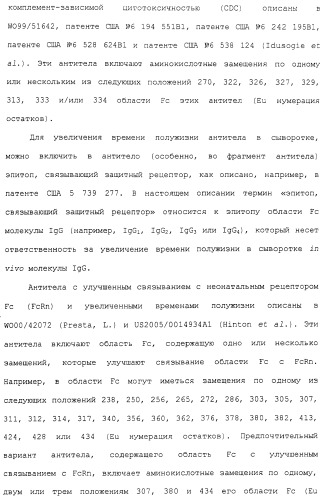 Продление времени до прогрессирования заболевания или продолжительности жизни у онкологических больных с применением ингибиторов димеризации her (патент 2404806)