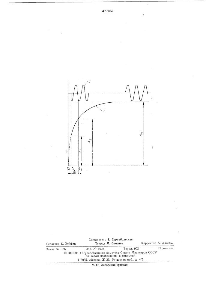 Способ измерения времени пуска светолучевого осциллографа (патент 477352)