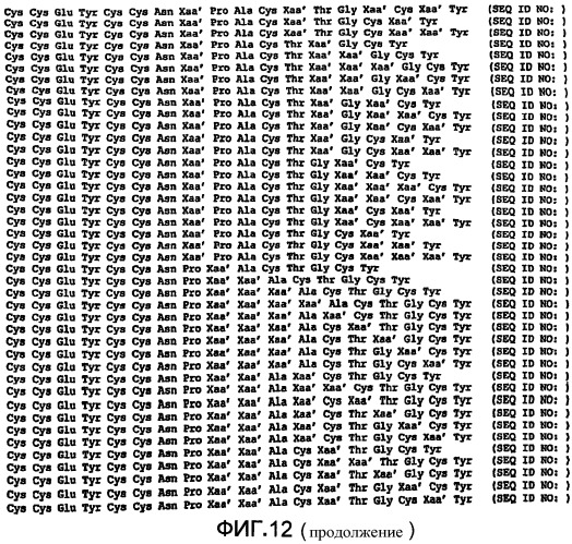 Полипептид для увеличения активности рецептора гуанилатциклазы, фармацевтическая композиция, способ лечения желудочно-кишечного расстройства у пациента, способ повышения активности рецептора гуанилатциклазы у пациента, способ лечения висцеральной боли, способ получения полипептида (варианты), изолированная молекула нуклеиновой кислоты, бактериальный вектор экспрессии и изолированная бактериальная клетка (патент 2433133)