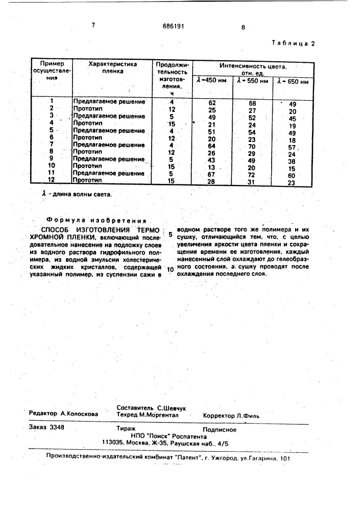 Способ изготовления термохромной пленки (патент 686191)