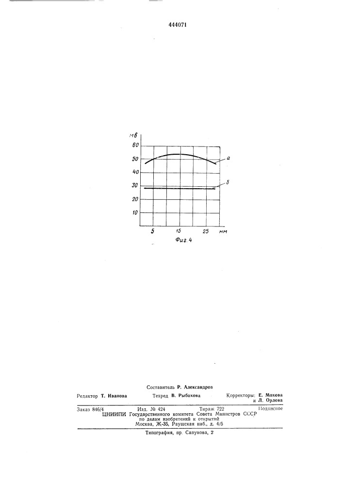 Индукционный виброщуп (патент 444071)