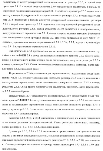 Способ (варианты) и система (варианты) управления доступом к сети cdma (патент 2371884)