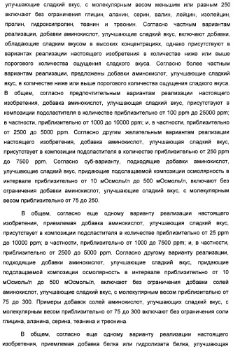 Композиции подсластителя, обладающие повышенной степенью сладости и улучшенными временными и/или вкусовыми характеристиками (патент 2459435)