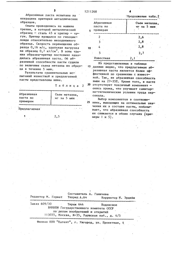 Абразивная паста (патент 1211268)