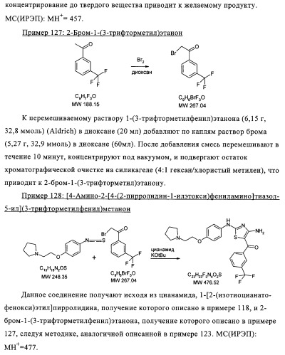 Диаминотиазолы, обладающие свойствами ингибитора циклин-зависимой киназы 4 (патент 2311414)