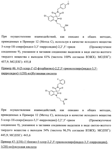 Трициклические спиро-производные в качестве модуляторов crth2 (патент 2478639)