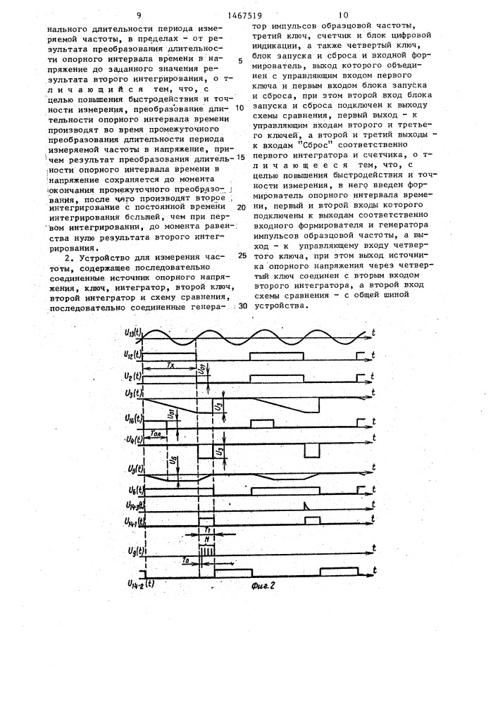 Способ измерения частоты и устройство для его осуществления (патент 1467519)