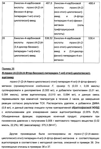Производные бензоилпиперидина в качестве модуляторов рецепторов 5ht2 и d3 (патент 2396265)