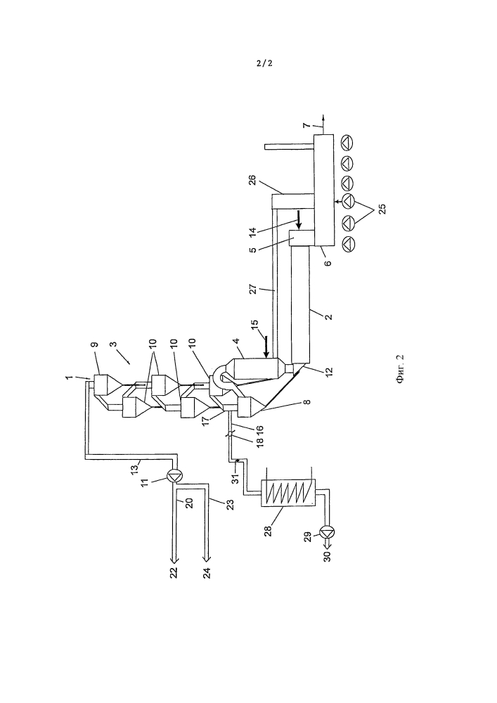 Способ и устройство для производства цементного клинкера (патент 2638059)