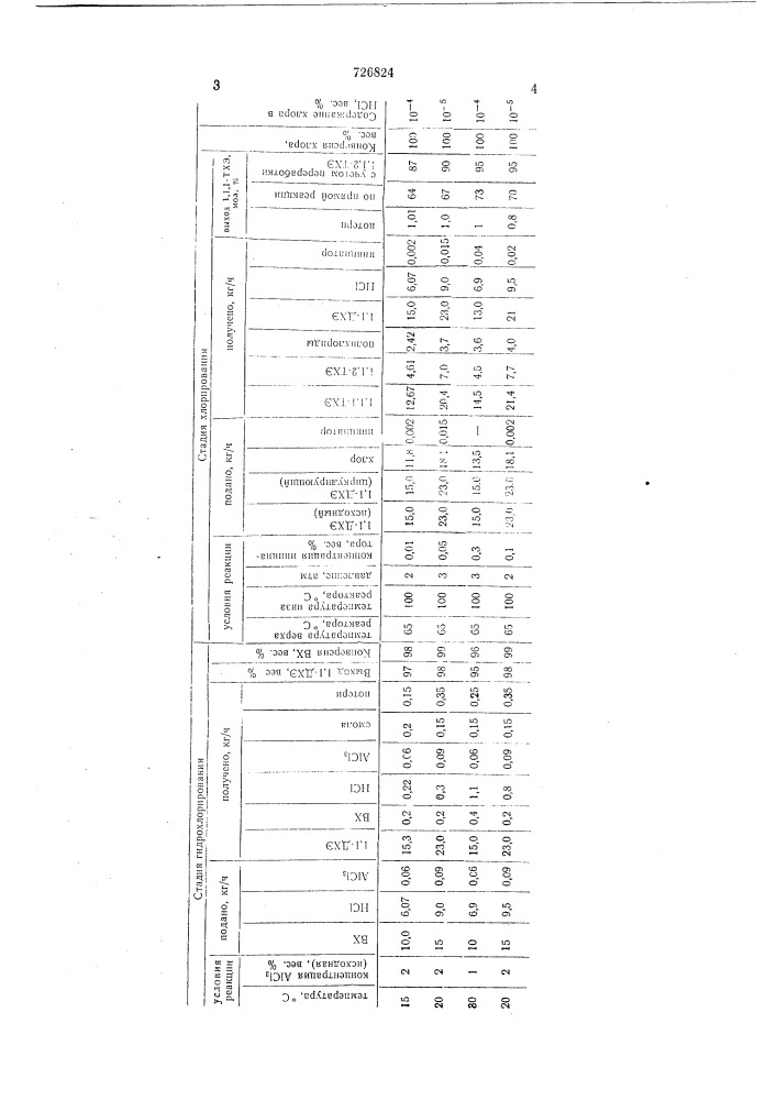 Способ получения 1,1,1-трихлорэтана (патент 726824)