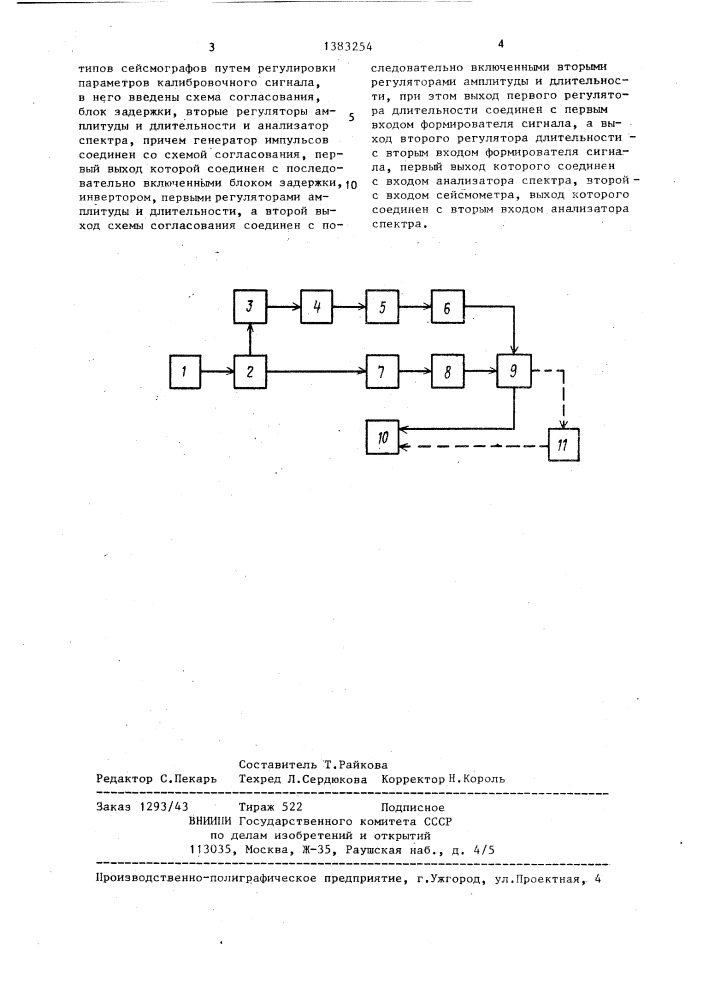 Калибратор сейсмографа (патент 1383254)