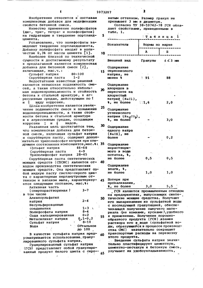 Комплексная добавка для бетонной смеси (патент 1073207)