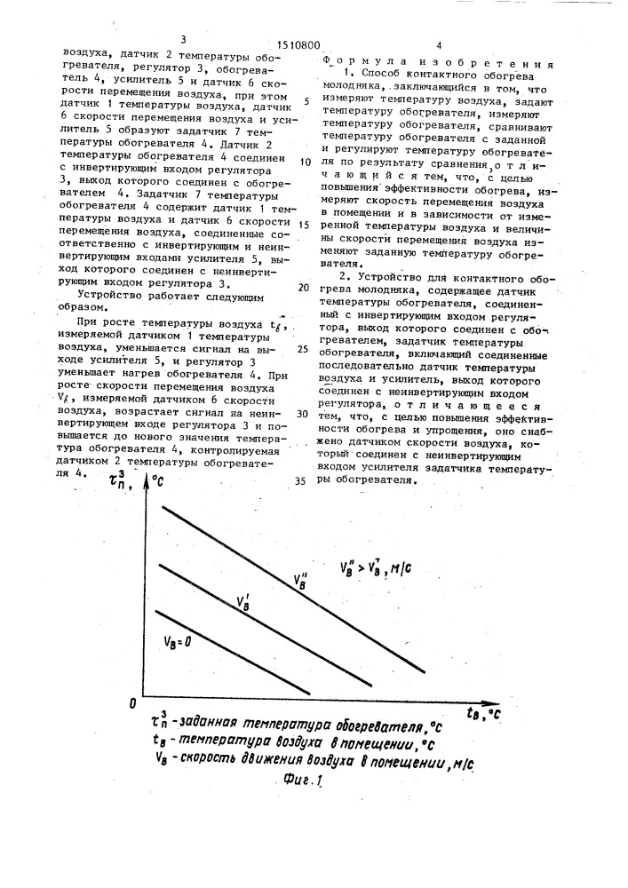 Способ контактного обогрева молодняка и устройство для его осуществления (патент 1510800)