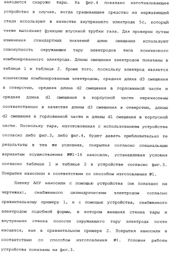 Пластмассовая тара, покрытая алмазоподобной углеродной пленкой, устройство для изготовления такой тары и способ изготовления такой тары (патент 2336365)