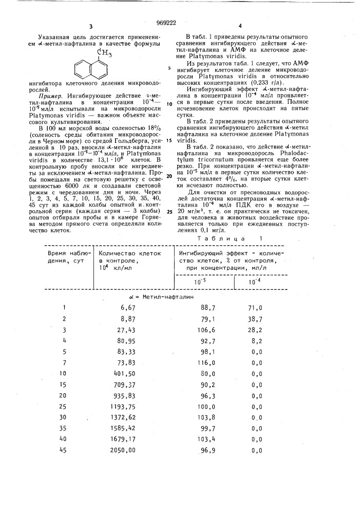 Ингибитор клеточного деления микроводорослей (патент 969222)