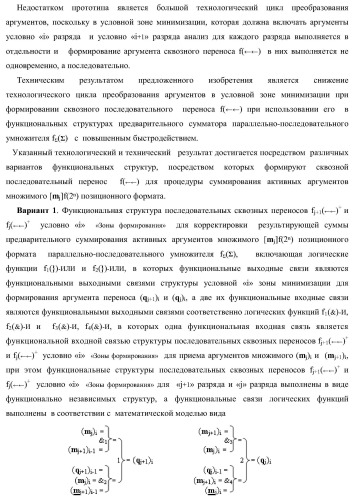 Функциональная структура последовательных сквозных переносов fj+1(  )+ и fj(  )+ условно &quot;i&quot; &quot;зоны формирования&quot; для корректировки результирующей суммы предварительного суммирования активных аргументов множимого [mj]f(2n) позиционного формата в параллельно-последовательном умножителе f ( ) (варианты) (патент 2424550)