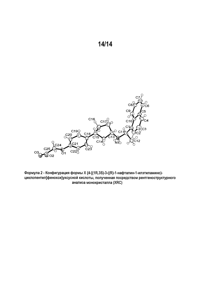 Новая полиморфная форма кальцимиметического соединения (патент 2599788)