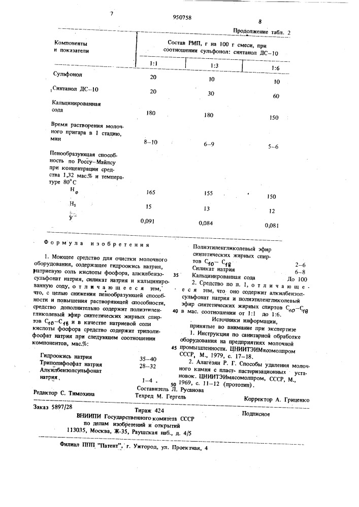 Моющее средство "рмп-1" для очистки молочного оборудования (патент 950758)