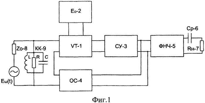 Способ усиления и демодуляции частотно-модулированных сигналов и устройство его реализации (патент 2568389)