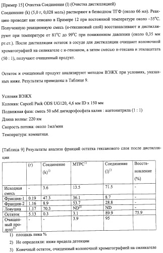 Способ синтеза камптотецинсвязанных соединений (патент 2308447)