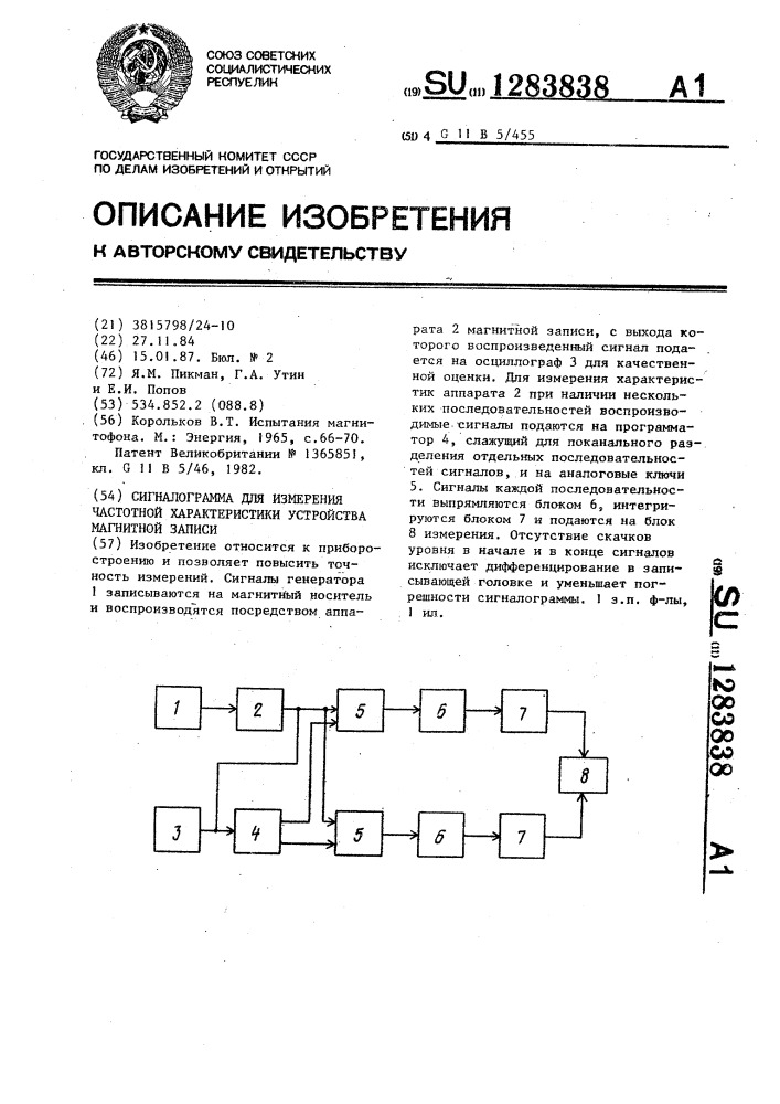 Сигналограмма для измерения частотной характеристики устройства магнитной записи (патент 1283838)