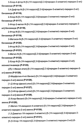 Соединения, модулирующие активность c-fms и/или c-kit, и их применения (патент 2452738)